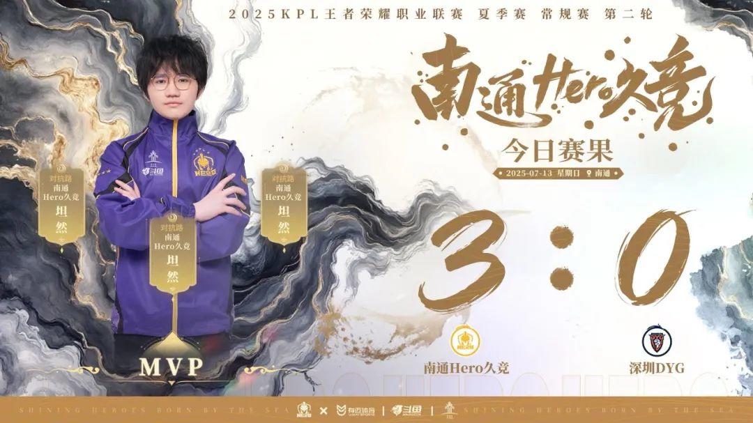 哈登最受伤